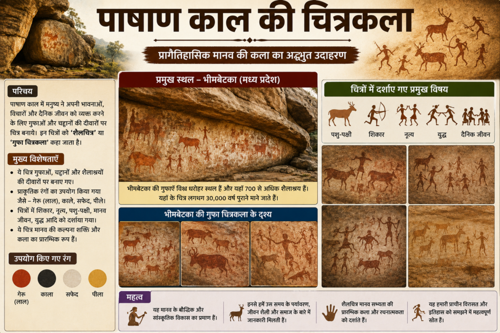 पुरापाषाण काल
