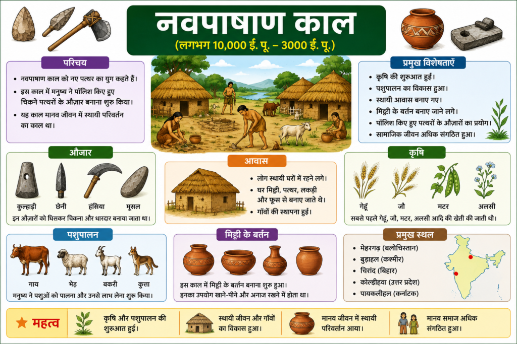 नवपाषाण काल