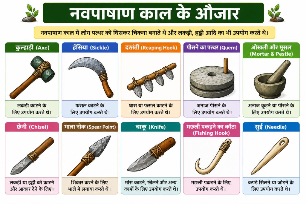 नवपाषाण काल