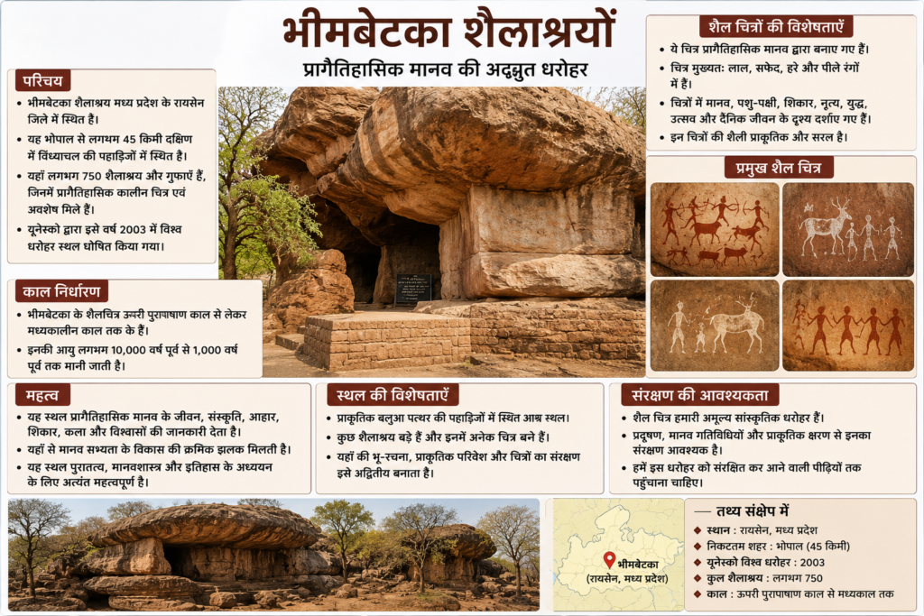 भीमबेटका शैलाश्रयों