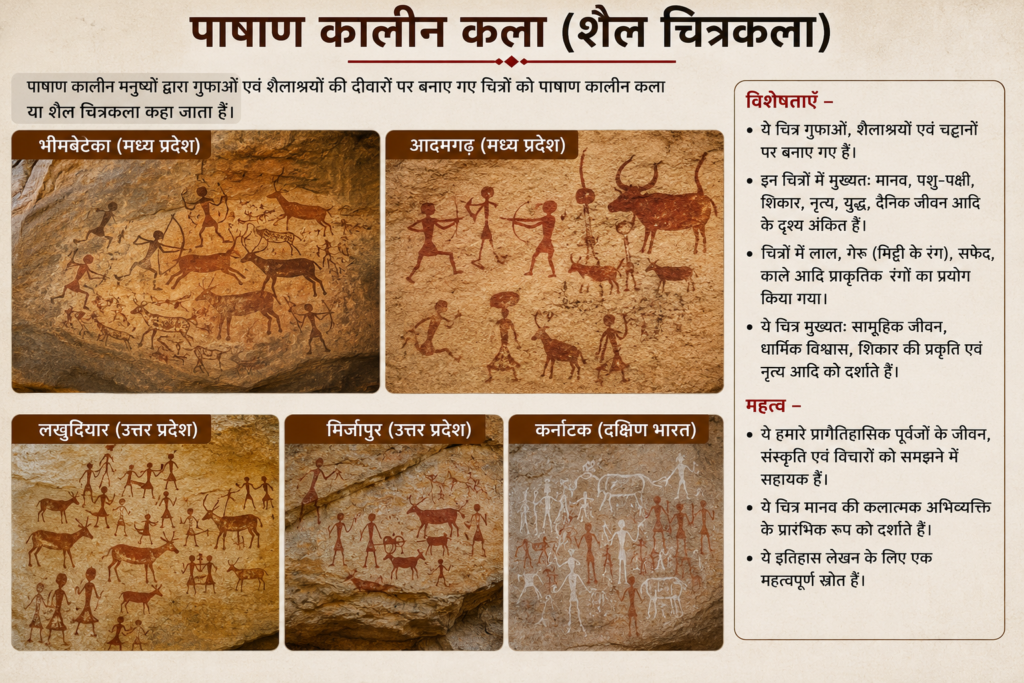 पाषाण कालीन कला