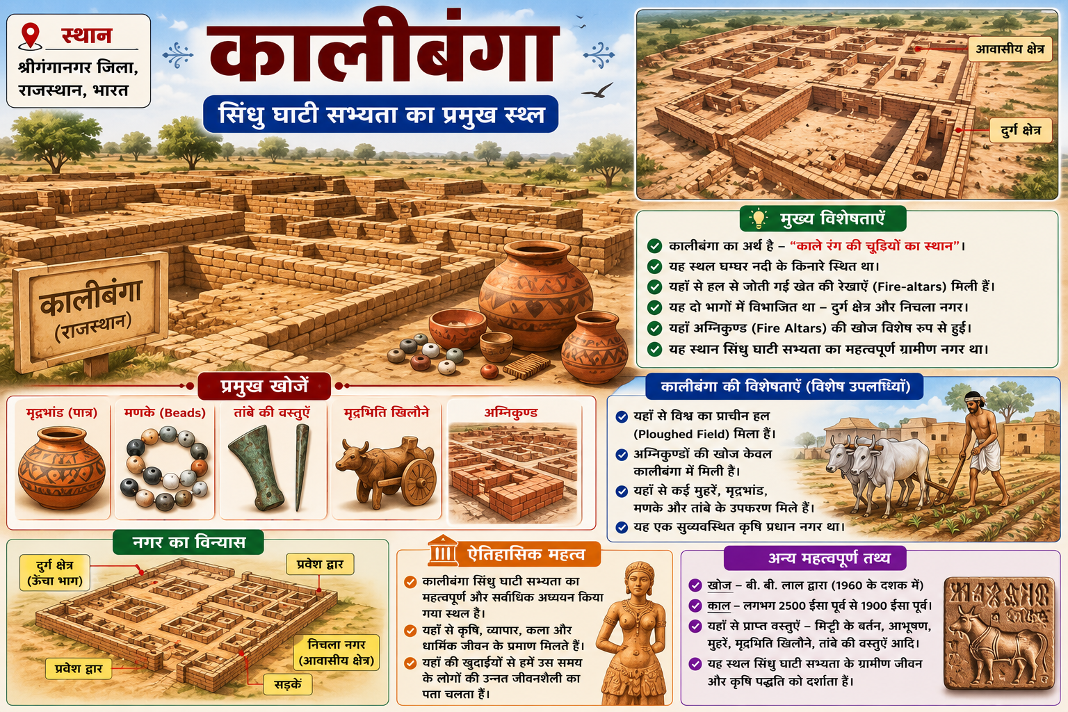 कालीबंगा